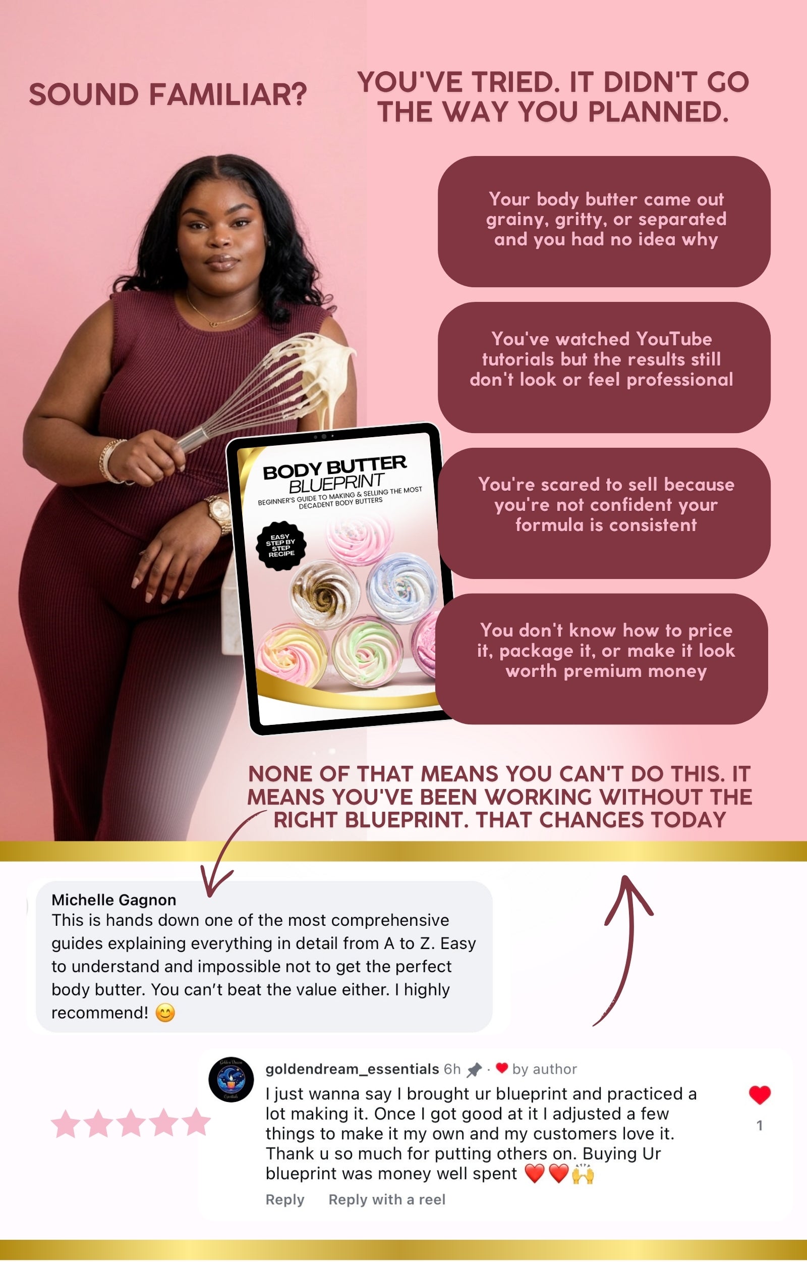 The Body Butter Blueprint