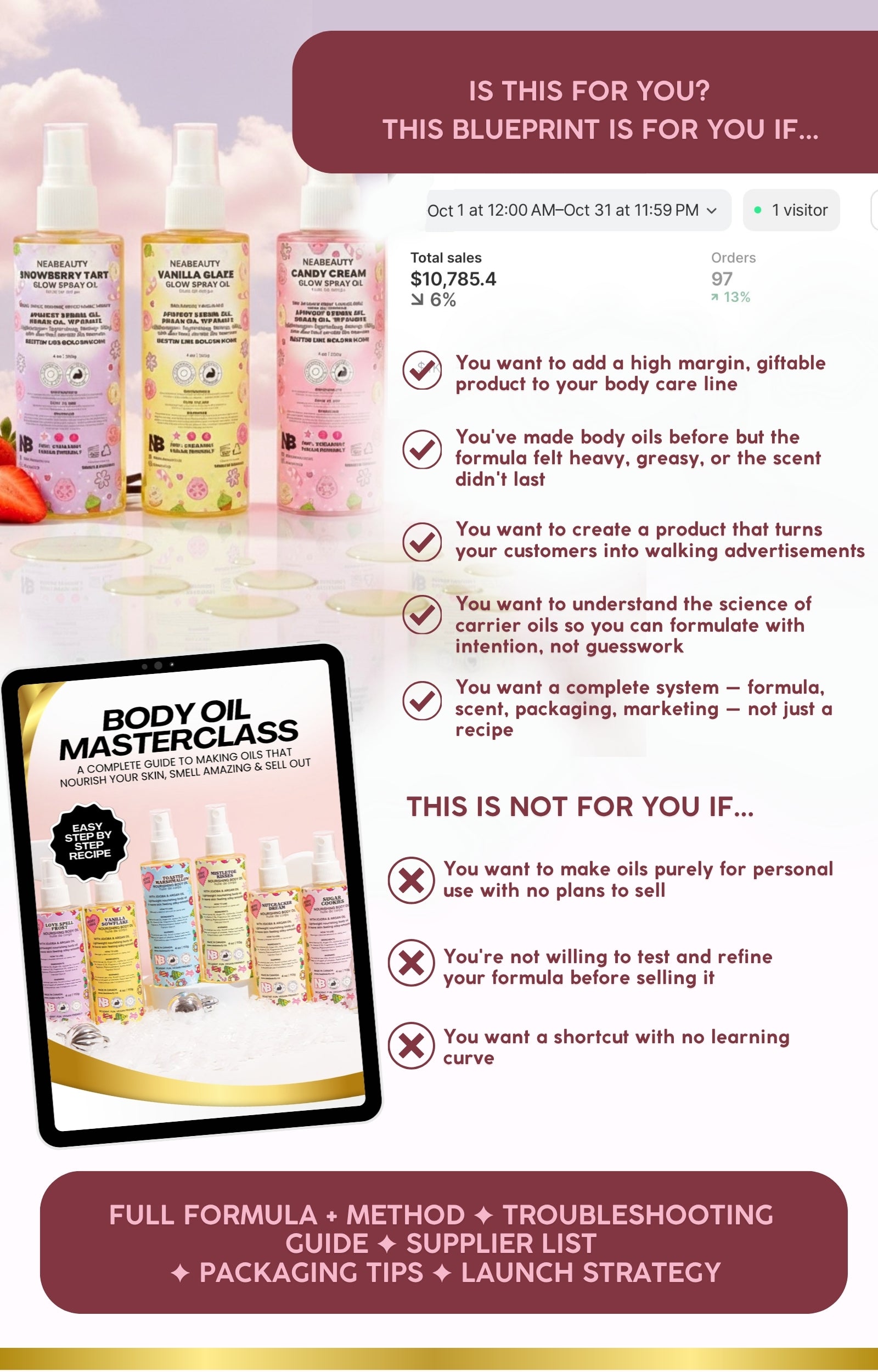 The Body Oil Masterclass Ebook