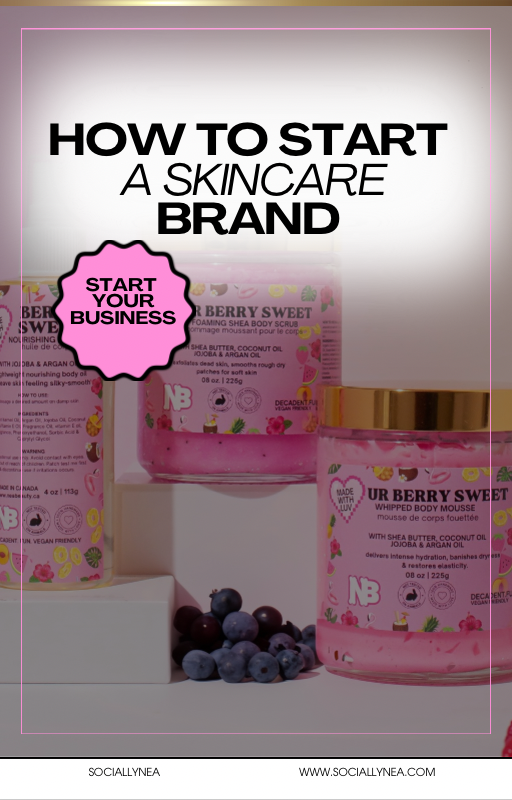 Skincare Business Blueprint